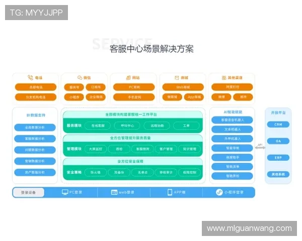 利发体育客服服务与常见问题解答为玩家提供全方位支持与帮助
